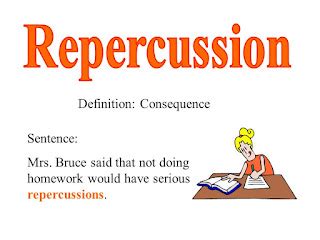 REPERCUSSION Definition & Meaning .